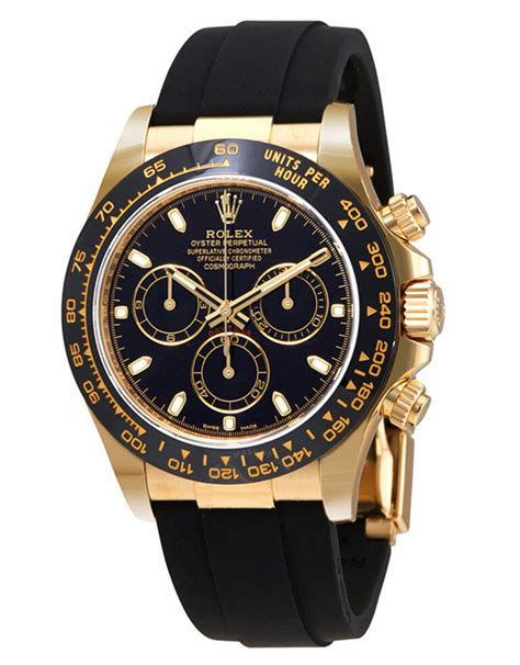 rolex black daytona replica|rolex daytona knockoff.